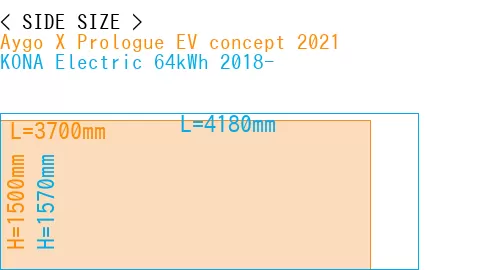 #Aygo X Prologue EV concept 2021 + KONA Electric 64kWh 2018-